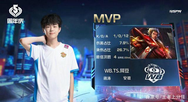 人日常生活 人日常生活