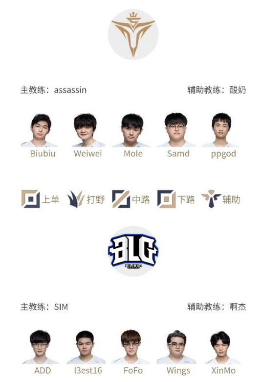 尤其是在末 尤其是在末