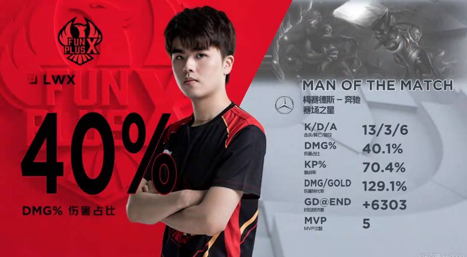 教育方式 教育方式