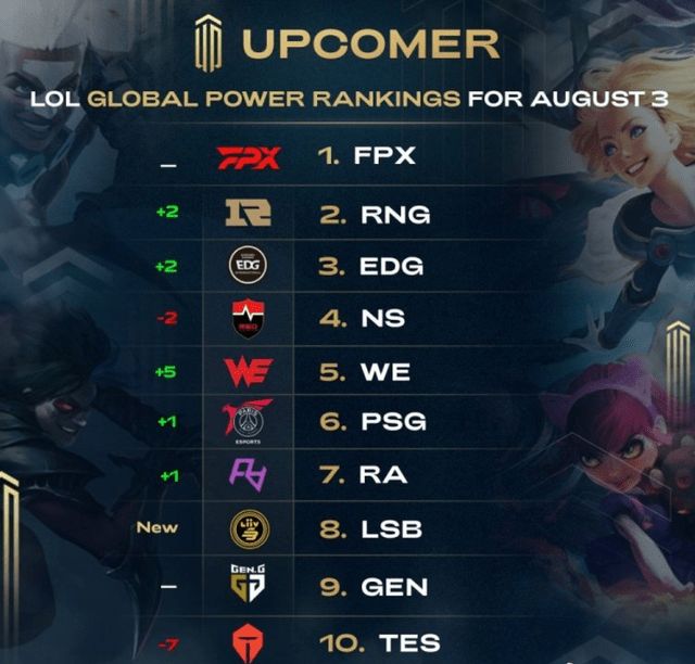 与培养计划 与培养计划