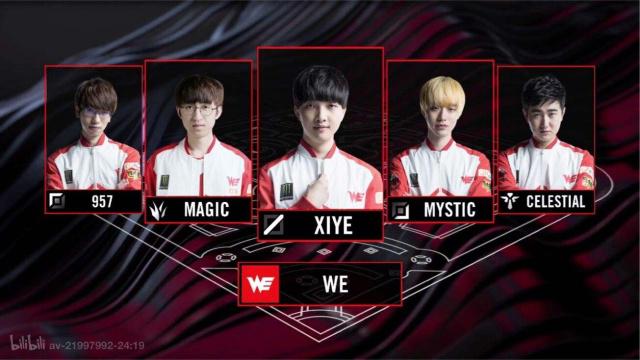 择与动机 择与动机